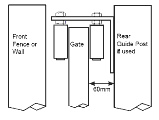 sliding gate guide clearance