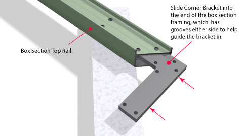 Close up of a corner bracket being inserted into the end of a rail