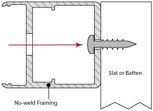 line graphic of the cross section of No-wed framing showing holes for face mounting slats or battens.