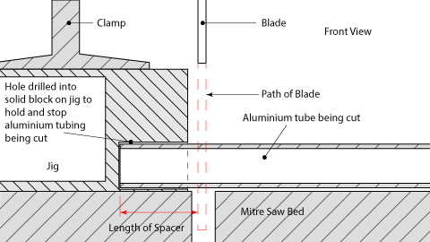 drawing of a jig for cutting back cover spacers