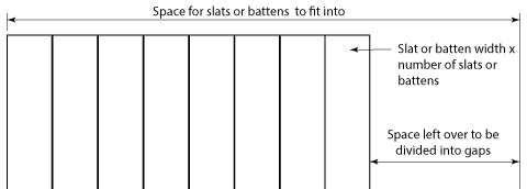 drawing showing how to find exact gap between slats and battens