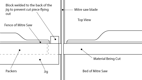 drawing of a jig for cutting slat spacers