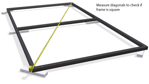 Frame Screwed together with a tape measure across a diagonal.
