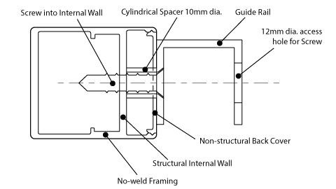 Cross section of a guide rail screwed to the back of a No-weld frame