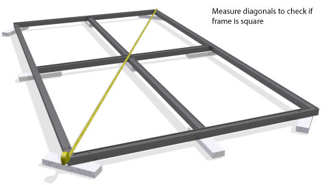 Frame Screwed together with a tape measure across a diagonal.