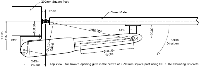 gate in centre 200mm square post