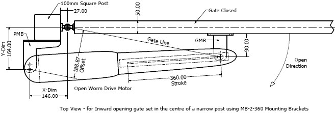 gate in centre of 100mm square post