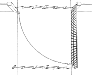 swinging gates require two sets of photocells viewed from above