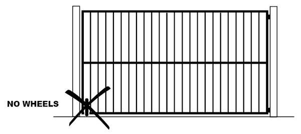 swing gate with wheel crossed out