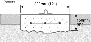 concrete footing on paved driveway cross section