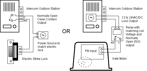 wiring diagrams of alternate methods for connecting an electric lock or gate motor to an intercom