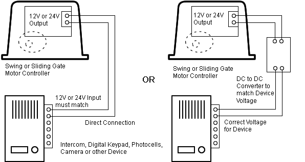 wiring diagrams for power to an intercom from a gate motor