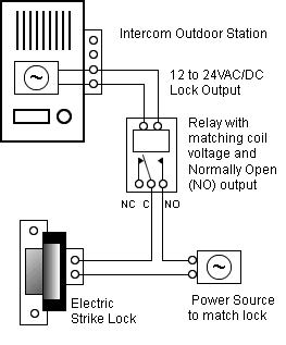 wiring diagram for connecting an electric lock to an intercom with un-matching voltage
