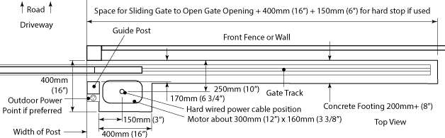 plan view of sliding gate footing dimensions with no guide post inc. power cabling
