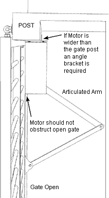 If motor is wider than the post