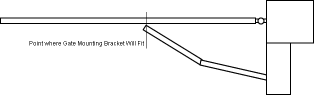 where post mounting bracket fits on gate