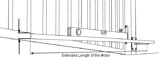 height of motor on a gate with a raked bottom viewed form back