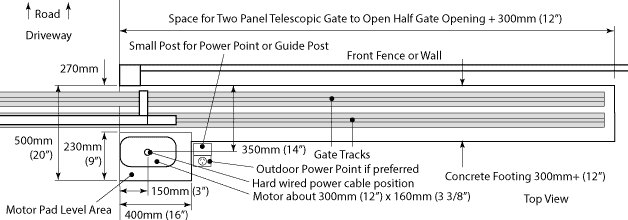 Dimensions of footing for a two panel telescopic sliding gate