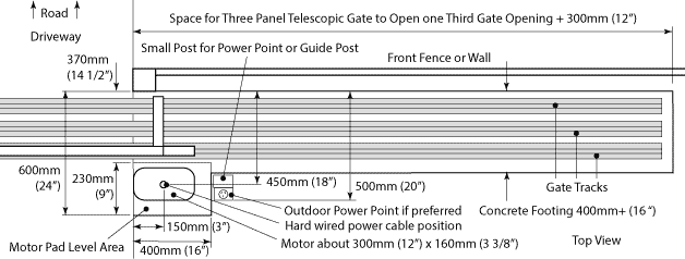 dimensions of a footing for a three panel telescopic gate
