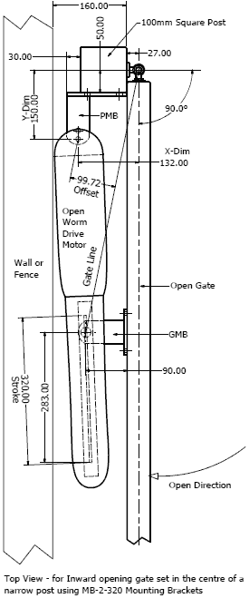 gate open show 150mm space behind open gate